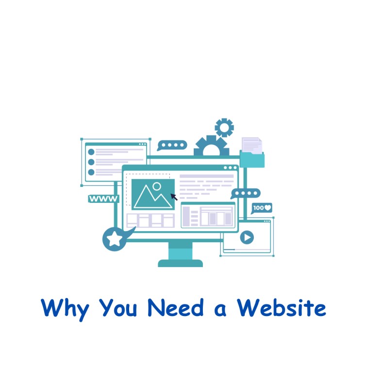 best website company in Bangalore